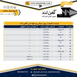 صورت بار فلزات آلیاژی - تصویر 1